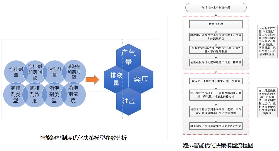 AG平台·(集团)真人有限公司官网