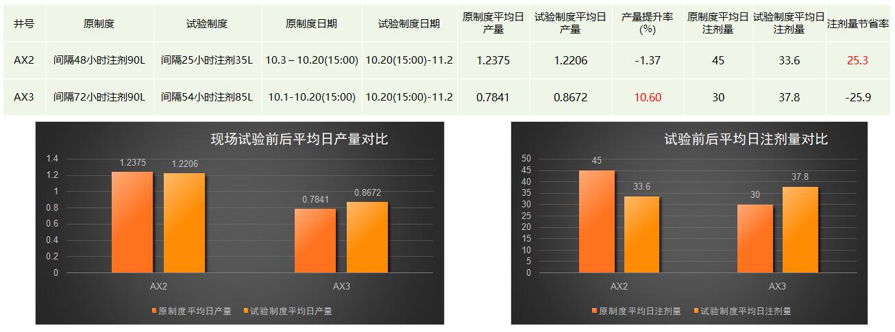 AG平台·(集团)真人有限公司官网