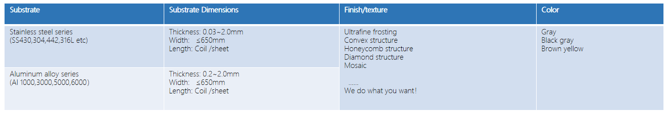 365快发国际(中国)官方网站