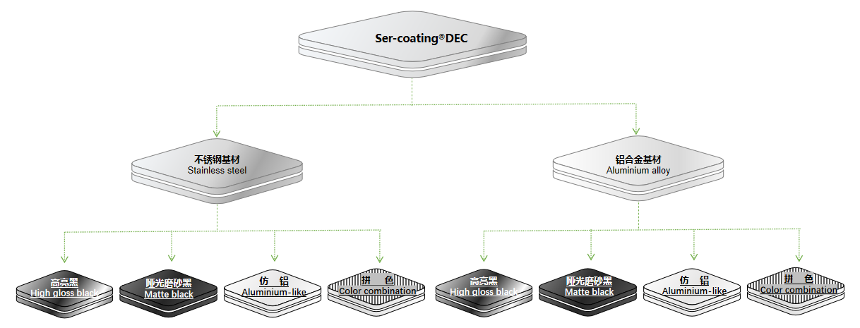 365快发国际(中国)官方网站