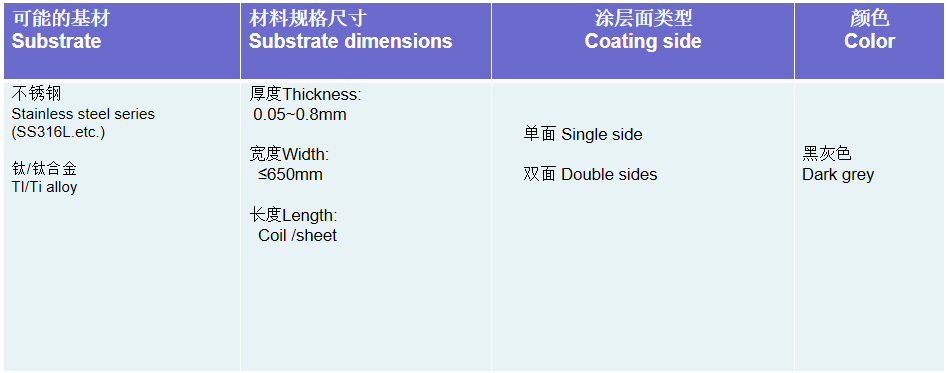 365快发国际(中国)官方网站
