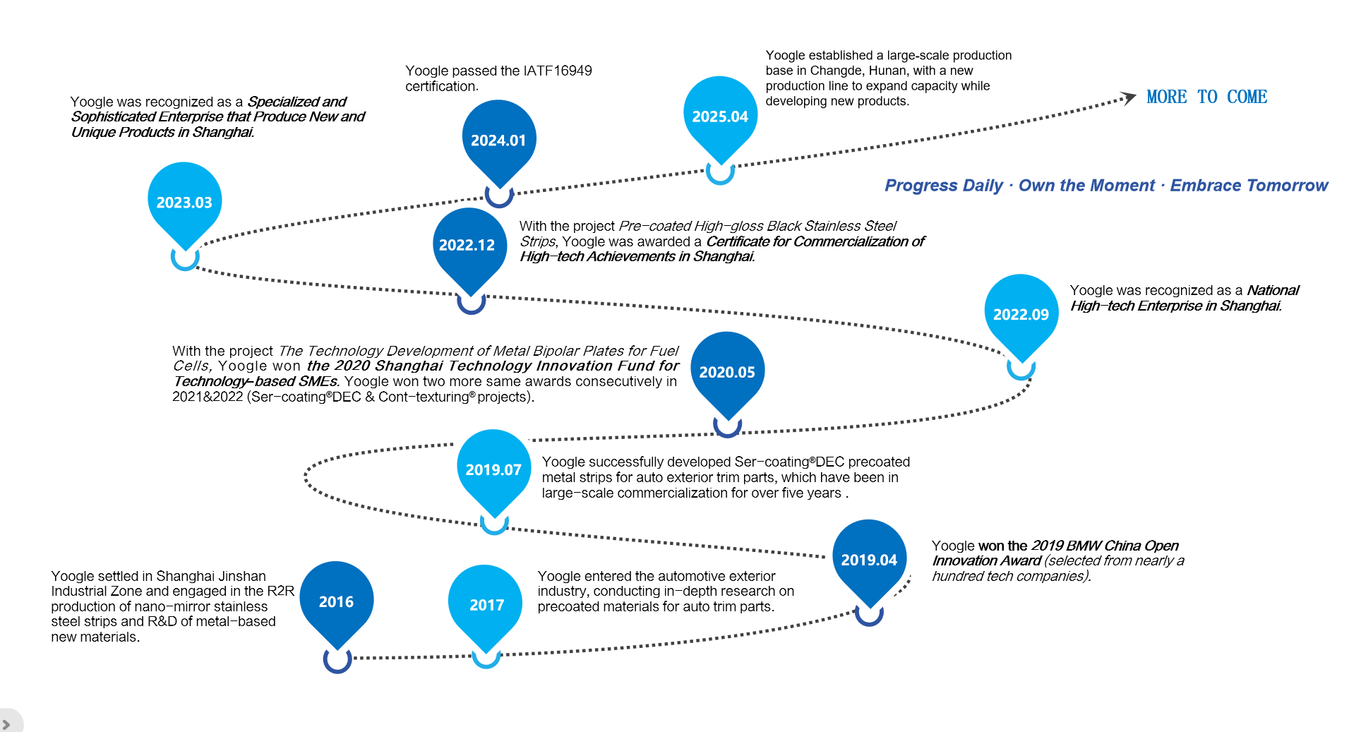 365快发国际(中国)官方网站