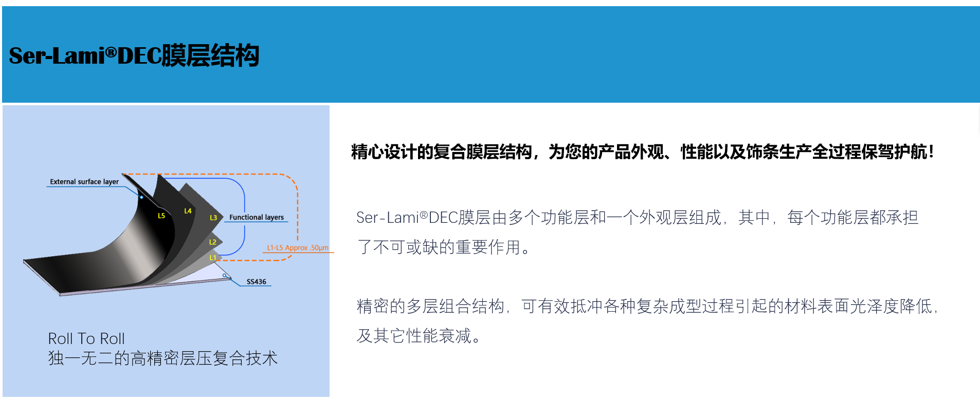 365快发国际(中国)官方网站