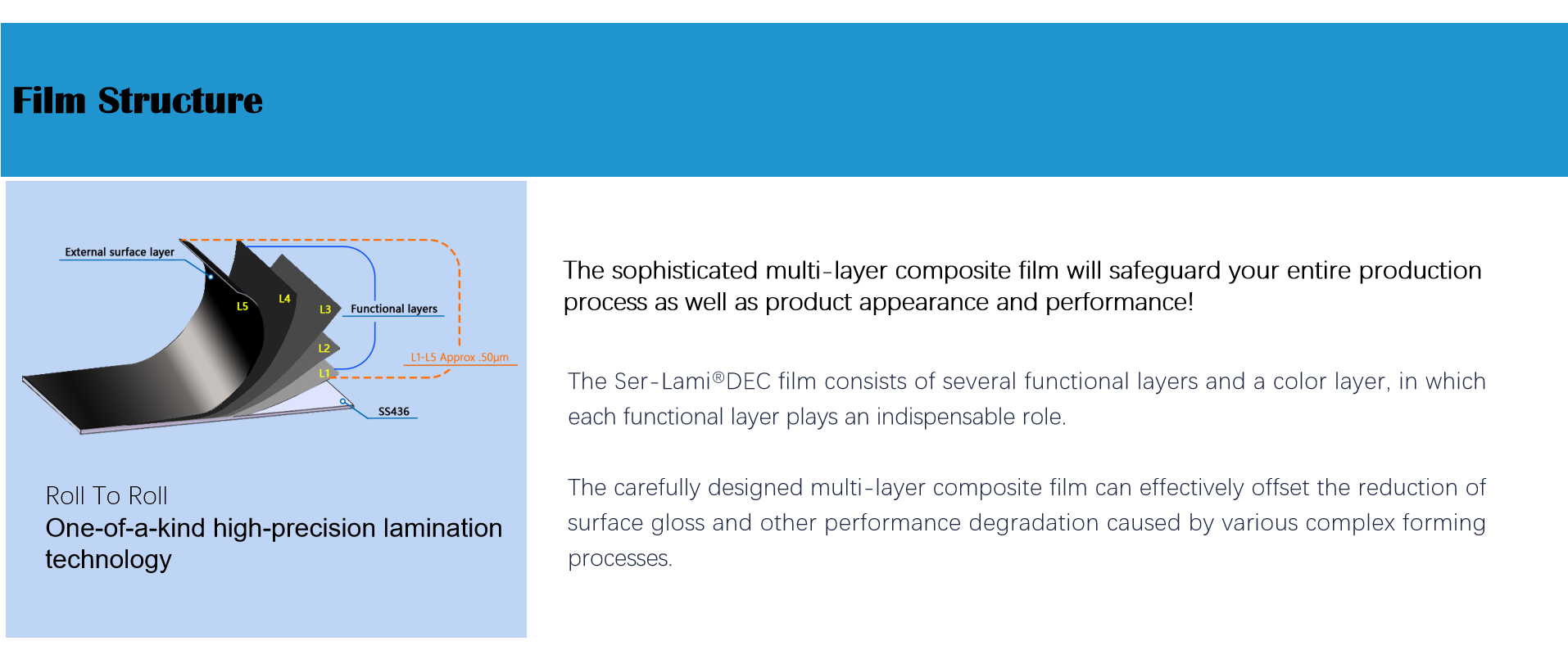365快发国际(中国)官方网站